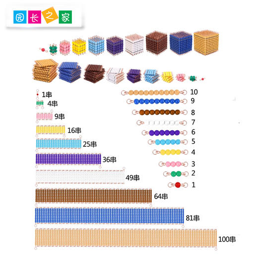 蒙氏教具立方珠链架串珠棚 商品图3