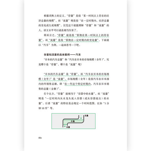 后浪 《全世界有多少只猫：用费米推定推算未知》东大学霸带你硬核破解脑洞大开的费米问题 商品图3