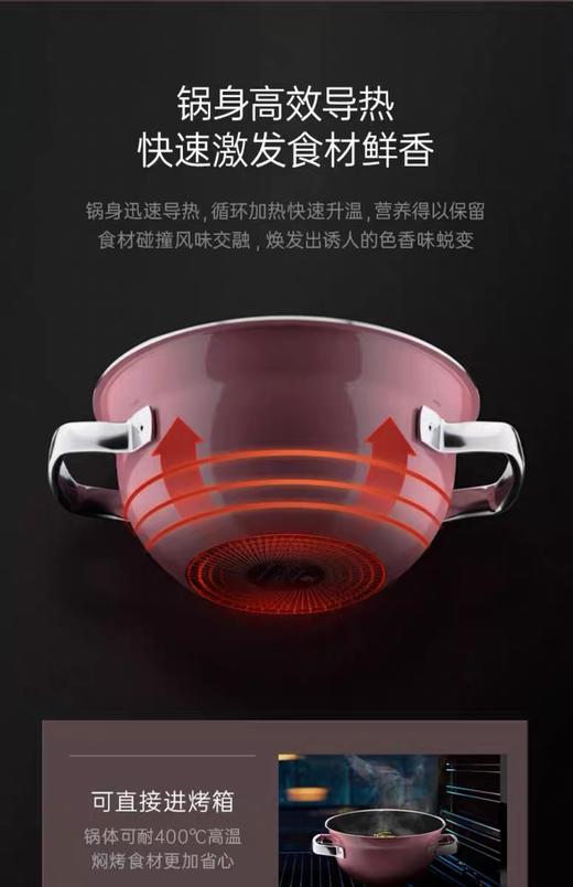 【6F】WMF 德国原装进口奈彩米多用碗锅( 红 黄  蔷薇粉  星空银）（下单备注颜色） 商品图8