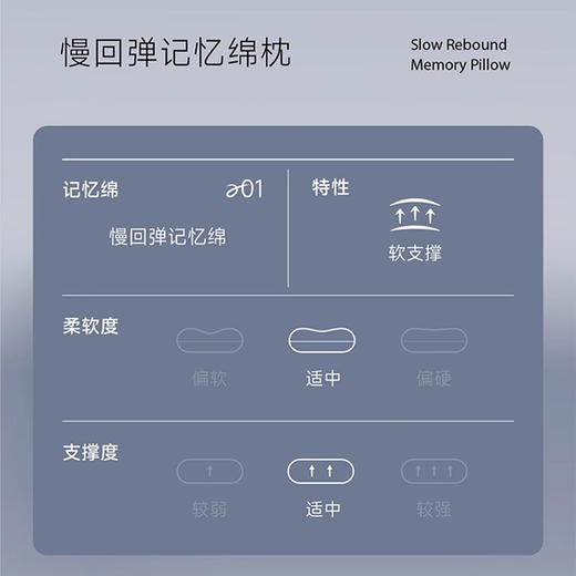 【亚朵酒店同款 护颈安眠】超柔慢回弹安眠枕 5秒慢回弹 分散压力 柔软承托 保护颈椎 促进睡眠 3款高度可选 精致纸盒包装 可送爸妈亲友 商品图1