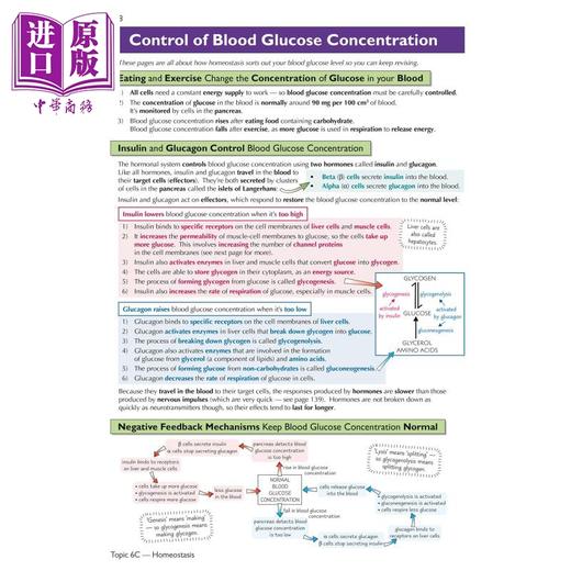 【中商原版】英国CGP A-Level Biology: AQA Year 1 & 2 Complete Revision & Practice with Online Edition 商品图4