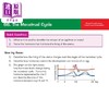 【中商原版】英国CGP 9-1 GCSE Biology Edexcel Revision Question Cards 商品缩略图3