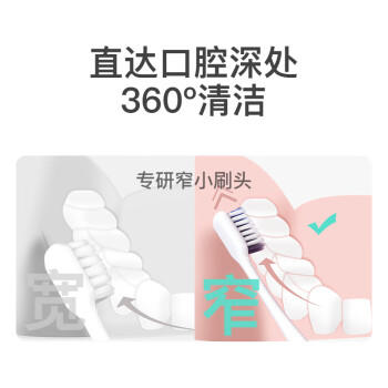 贝医生DR.BEI巴氏牙刷超细软毛牙刷情侣套装牙刷深入去渍 经典版 4支装 商品图3