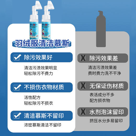 【擦擦即净】DDOXOO羽绒服干洗剂 150ml/瓶 自带刷头 细腻慕斯泡沫，免水洗，清洁不留印痕；温和除污不损羽绒；轻巧便携，一瓶解决各种常见污渍 商品图1