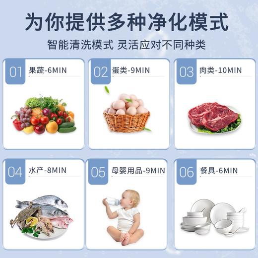 （WATERKR）果蔬清洗机净化器家用智能食材净化机农药残留清洗机解毒机多功能消毒机便携洗菜机送礼佳品 水氪食魔方-晨曦金 【水氪】 商品图5