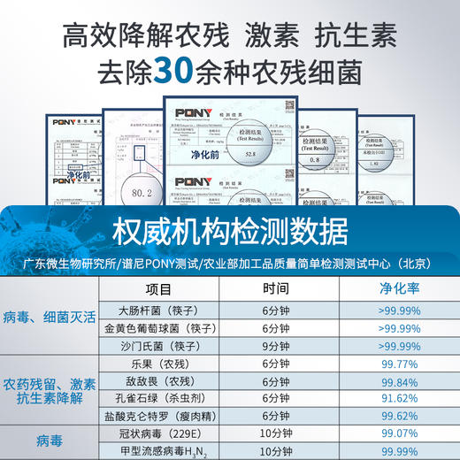 （WATERKR）果蔬清洗机净化器家用智能食材净化机农药残留清洗机解毒机多功能消毒机便携洗菜机送礼佳品 水氪食魔方-晨曦金 【水氪】 商品图4