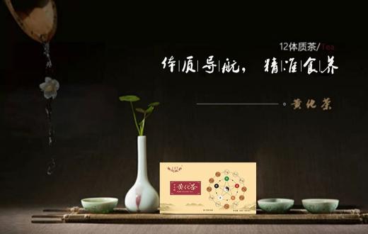 12体质茶 商品图0