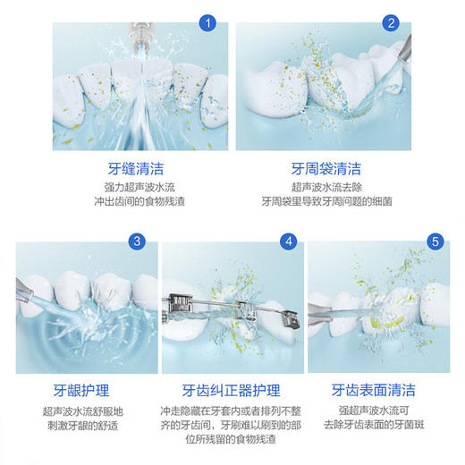 松下（Panasonic）冲牙器充电式家用电动洗牙器超声波水流旋转式喷嘴5档水压调节多种口腔护理整机防水 EW1511W405 商品图5