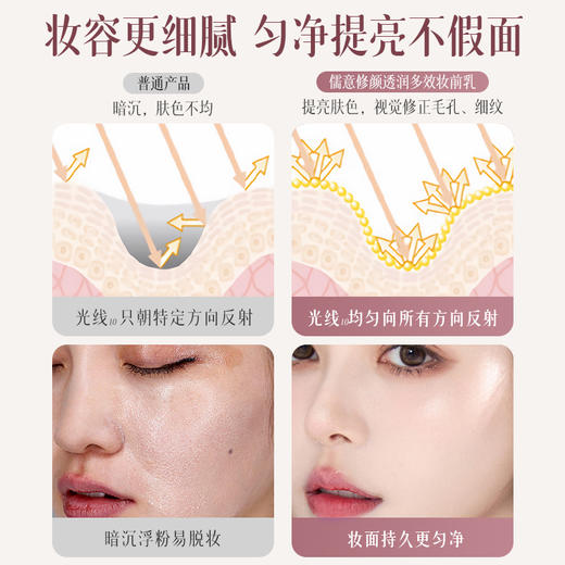 儒意修颜透润多效妆前乳40g 美白隔离防晒霜 妆前乳 保湿遮瑕 素颜霜 修颜提亮肤色 | 儒意官方商城 商品图3