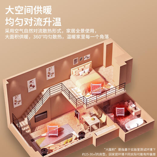 松下（Panasonic）电油汀取暖器家用/母婴电暖器/加湿电暖气片静音全屋取暖烘干衣物防烫电暖气 DS-U2221CW：2200W全屋升温 商品图4