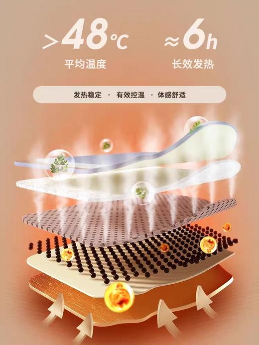 【马应龙健康】热敷护膝贴 发热6小时 老寒腿关节养护 温灸蒸汽护理 商品图5