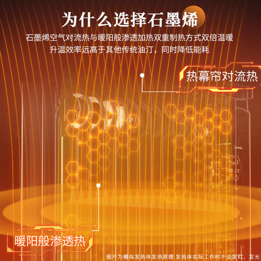松下（Panasonic）取暖器电油汀石墨烯家用暖器片大面积速热加湿电暖器客厅速热防烫干衣烤火炉 DS-D223ACW【石墨烯+双U管双倍发热】 商品图3