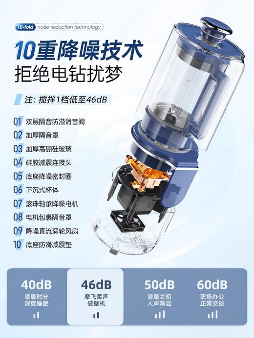 摩飞多功能柔声破壁机MR8201 商品图3
