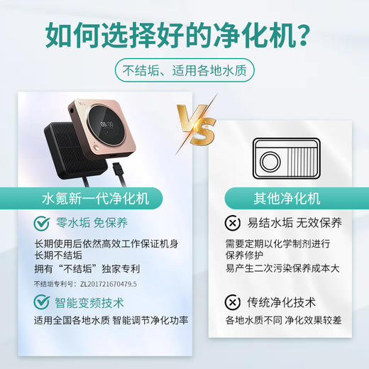 （WATERKR）果蔬清洗机净化器家用智能食材净化机农药残留清洗机解毒机多功能消毒机便携洗菜机送礼佳品 水氪食魔方-晨曦金 【水氪】 商品图3