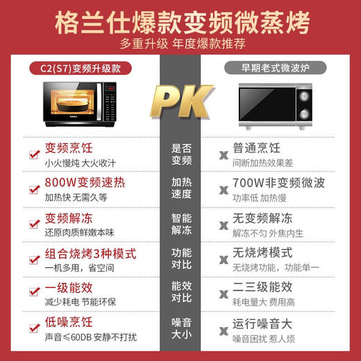 格兰仕（Galanz） 微波炉烤箱一体机 家用变频光波炉微蒸烤平板式一级能效智能解冻组合烧烤23L G80F23CN3LV-C2(S7) 23L 商品图1