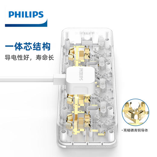 飞利浦排插4孔位分控 SPB3140WB 93 全长3米 商品图2