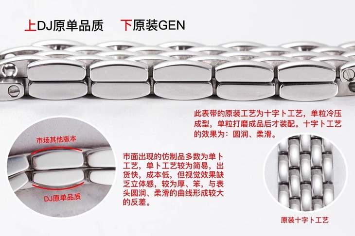 DJ厂卡地亚顶级复刻手表猎豹系列WSPN0007对比正品评测