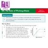 【中商原版】英国CGP 9-1 GCSE Combined Science: Biology AQA Revision Question Cards 商品缩略图2