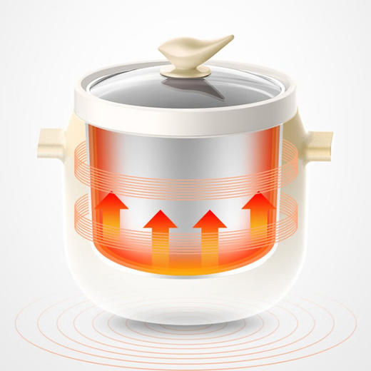 美的（Midea）电炖锅电炖盅BB煲辅食锅婴儿煮粥煲汤锅2L燕窝炖盅白瓷多胆TGS20Y 商品图4