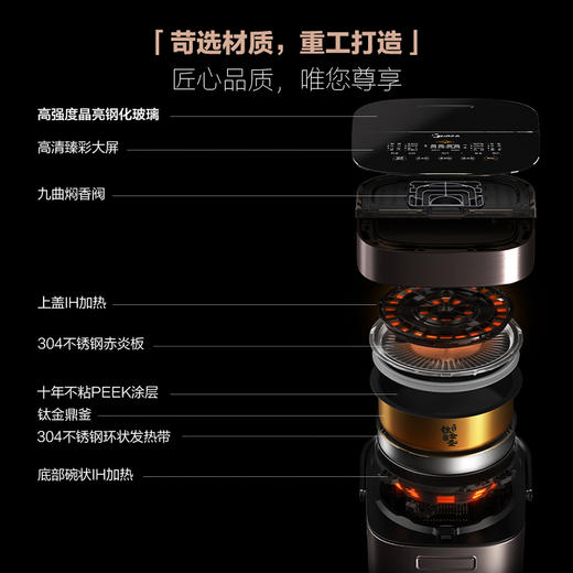美的（Midea）赤炎臻香IH智能电饭煲Pro电饭锅家用4L钛金鼎釜九曲焖香WIFI智控蒸米饭锅EFB4022H（3-8人） 商品图4