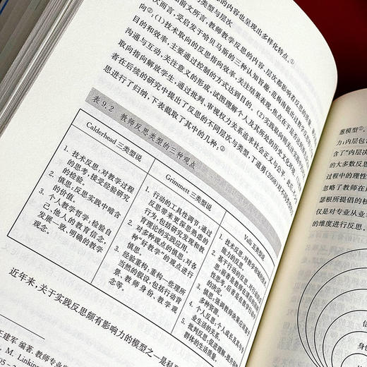 教师学习与专业发展 国际视野与本土体系 郑鑫著 商品图8