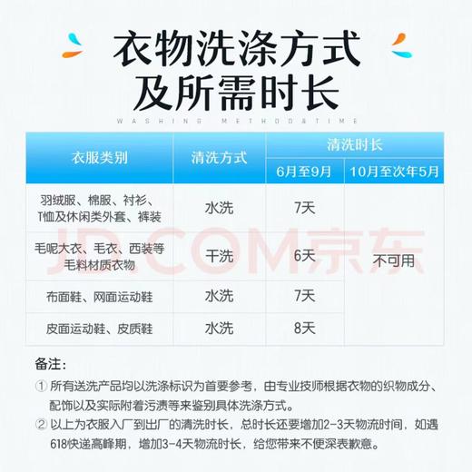 【华一限时优惠】洗衣服务 衣鞋任洗2件 干洗服务 商品图3