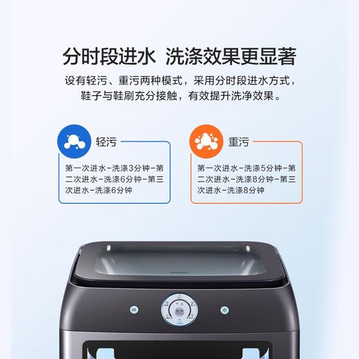海尔（Haier）洗鞋机全自动刷鞋机可脱水家用智能洗脱一体多功能懒人洗鞋神器迷你免拆鞋带 【升级侧刷 手机智控 可洗两双】HQ2 T51U1 商品图6