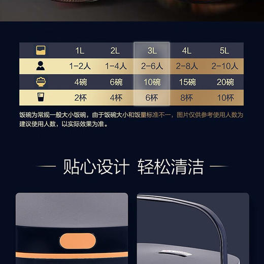 美菱（MELING）美菱电饭煲MF-LC3018 商品图8
