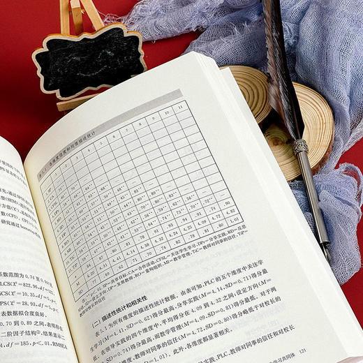 教师学习与专业发展 国际视野与本土体系 郑鑫著 商品图9