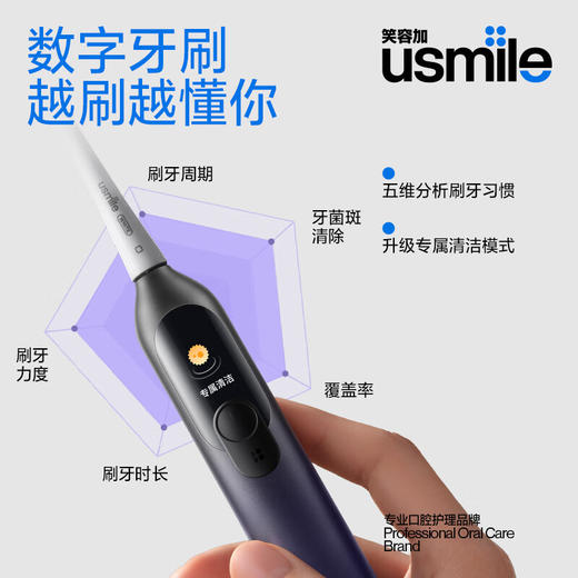 usmile笑容加电动牙刷 F10 PRO双支装礼盒 商品图2