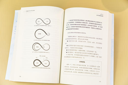 幸福的亲子关系之旅 商品图3