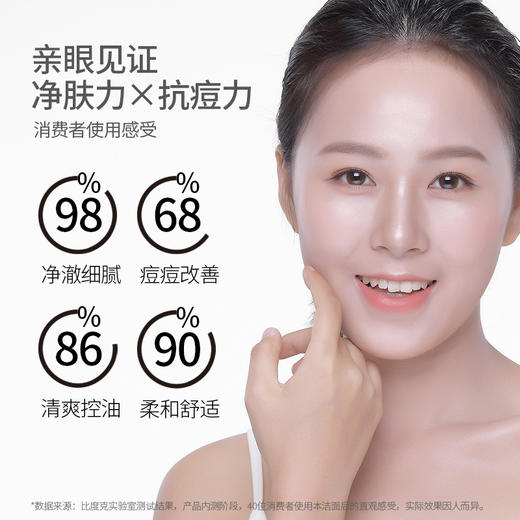 比度克控油抗痘洗面奶 抗痘控油洁面膏100g 商品图1