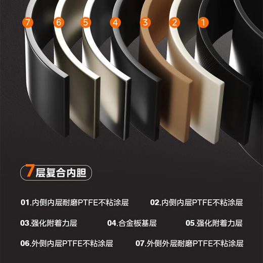 美的（Midea） 空气炸锅家用多功能智能全自动无油电炸锅薯条机一键操作预约定时自动控温【线下同型号】 MF-KZE5012 商品图6