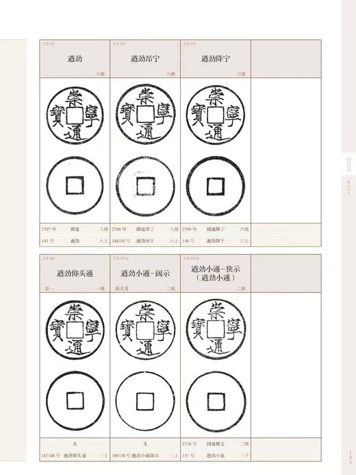 新书现货《北宋崇宁通宝当十铜钱》 作者签名本 商品图7