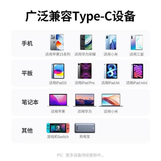 品胜 USB转TYPE C 转接头 商品图5