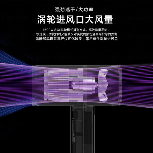 美菱（MeLng）电吹风护发 大功率大风力吹风筒 宿舍学生便携迷你小型 标准白MI-C22 商用 商品图4