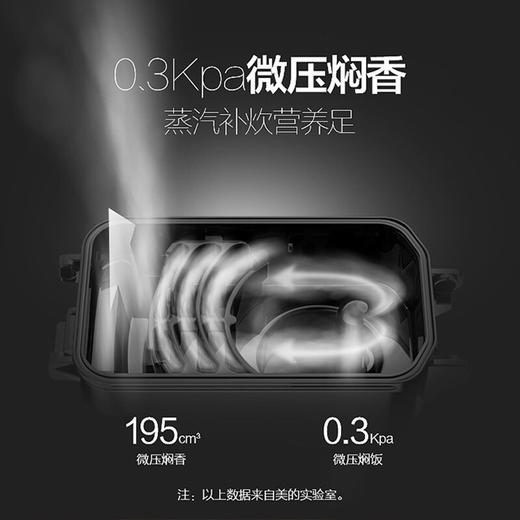 美的（Midea）商场同款电饭煲 家用IH大火力加热 智能24H预约 4L精钢鼎釜内胆 电饭锅 MB-HS4075 商品图6