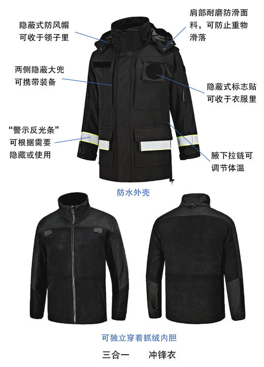 制式通勤三合一冲锋衣 商品图1