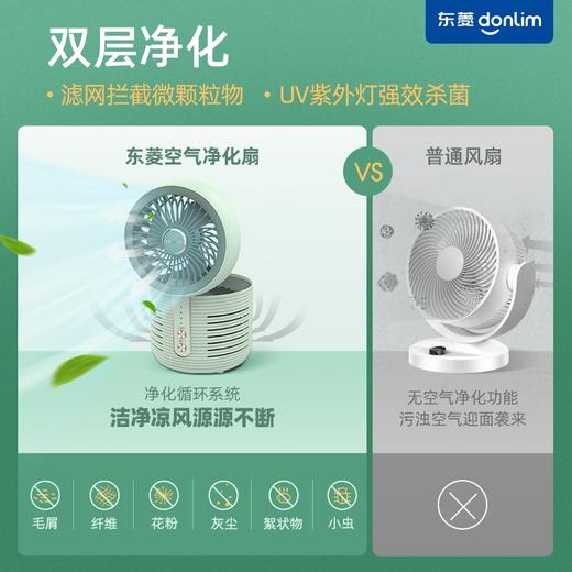 东菱（Donlim） 电风扇台式 家用空气循环净化扇 桌面办公小风扇落地扇轻音除尘杀菌DL-1408 薄荷绿 商品图1