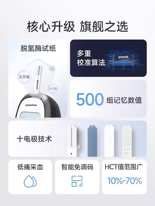 鱼跃660型血糖仪套装  机器+多规格试纸 商品图2