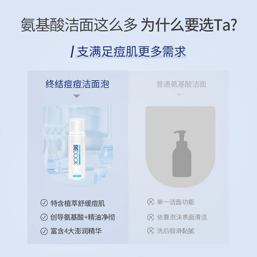 比度克终结痘痘洁面泡150ml  氨基酸云感洁面 商品图3