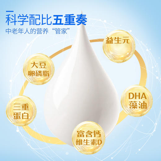 【精力沛】五养蛋白粉 固体饮料 600g 商品图3