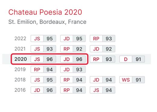 【跨境】谱诗酒庄干红 Chateau Poesia 2020 商品图3