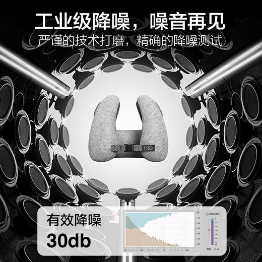 脑洞氛子（EVERYTHINK）旅行枕降噪枕E2 黑色M码 商品图3