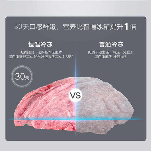 【星珀系列】海尔冰箱双开对开门612升风冷无霜大冷冻室超大容量双变频新一级能效超薄嵌入式家用冰箱 612升 全空间保鲜/钢化玻璃哑光面板 商品图2