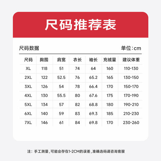【新款DXC】大依优型大码连帽羽绒服90白鸭绒保暖加厚加肥加大上衣男士外套胖子 商品图2