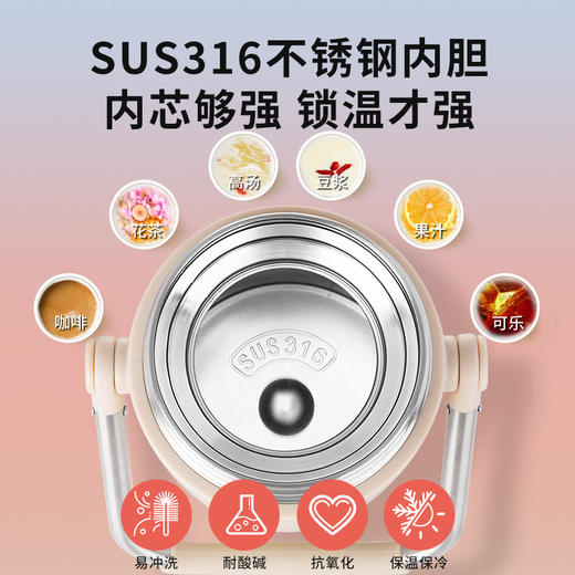 「1900ML大容量！三色可选」保温大容量颜值316不锈钢一杯三饮户外便携大容量运动餐饮用具 商品图1