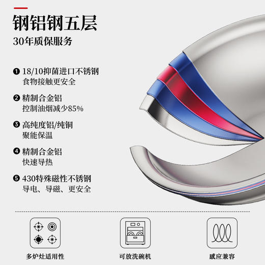 美伦系列-32cm单柄圆底中式炒锅 商品图2