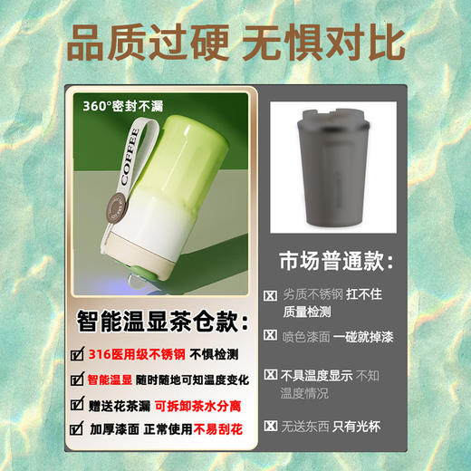 「四色可选！智能显温」渐变色不锈钢保温杯 颜值316不锈钢户外便携提手餐饮用具 商品图3