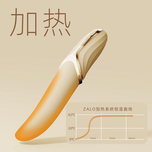 ZALO 口ai震动按摩器EVE 商品图3